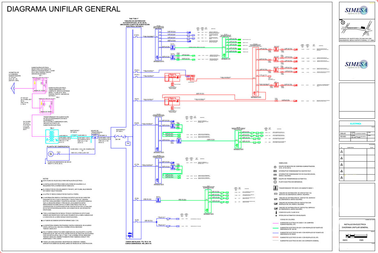 Simesa Ingeniería - Diagrama Unifilar - Proyectos, Instalaciones y Mantenimiento Eléctrico